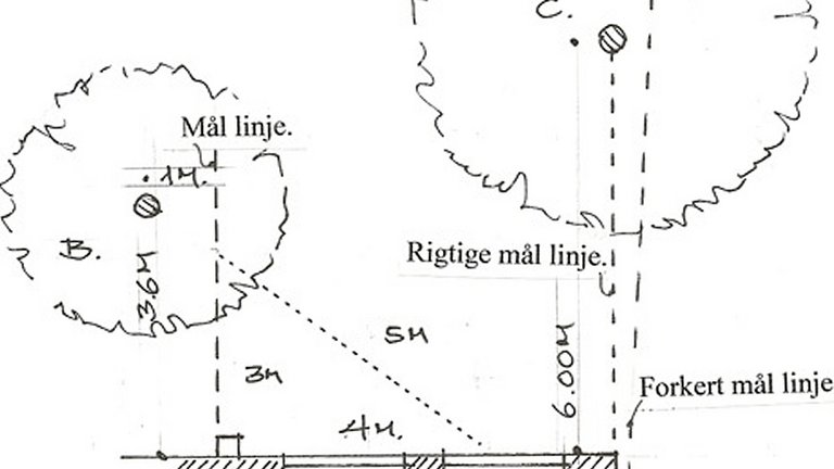 Hvordan tegner du din egen haveplan?