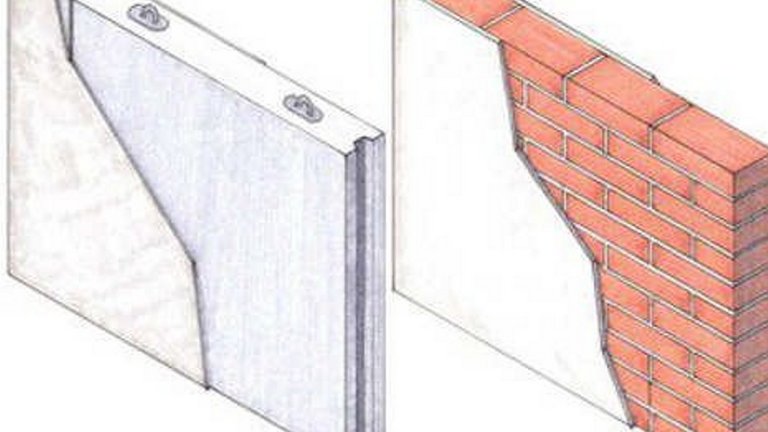 Tunge indvendige vægge