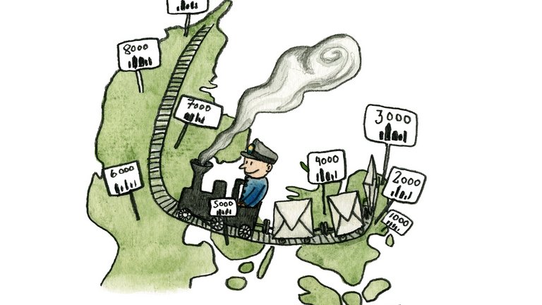 Postnumre: Derfor har vi dem