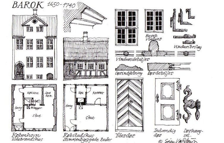 Et udsnit af de arkitektoniske kendetegn, der prægede barokken.