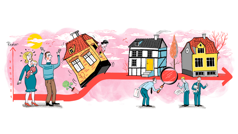 Stigende renter har ikke givet boligkrise